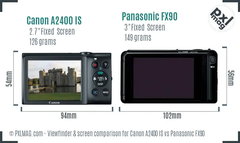 Canon A2400 IS vs Panasonic FX90 Screen and Viewfinder comparison