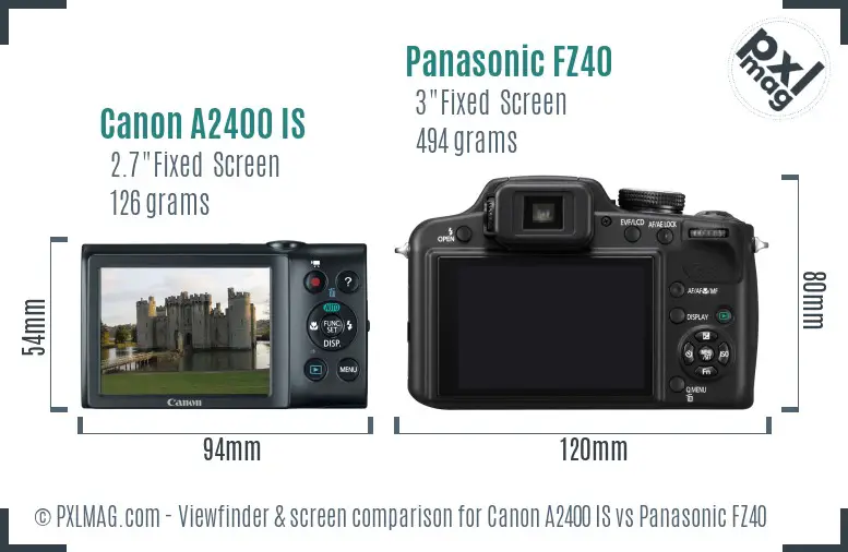 Canon A2400 IS vs Panasonic FZ40 Screen and Viewfinder comparison