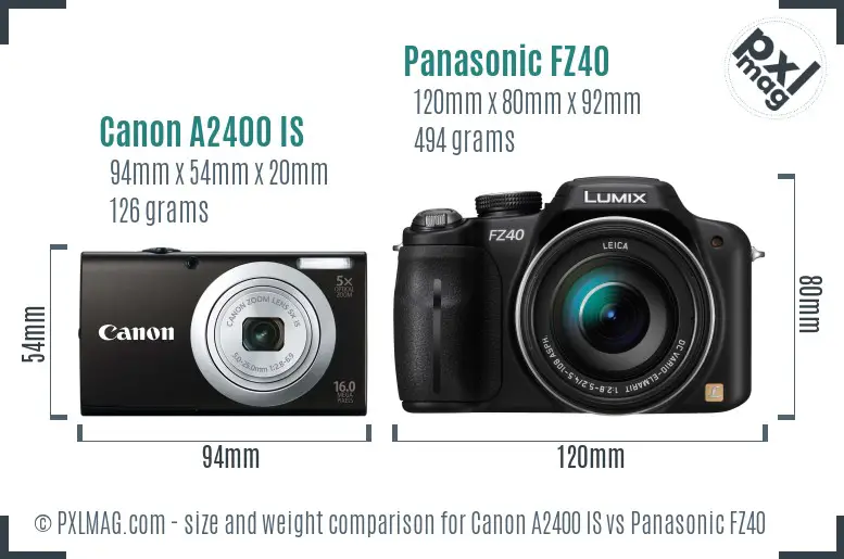 Canon A2400 IS vs Panasonic FZ40 size comparison