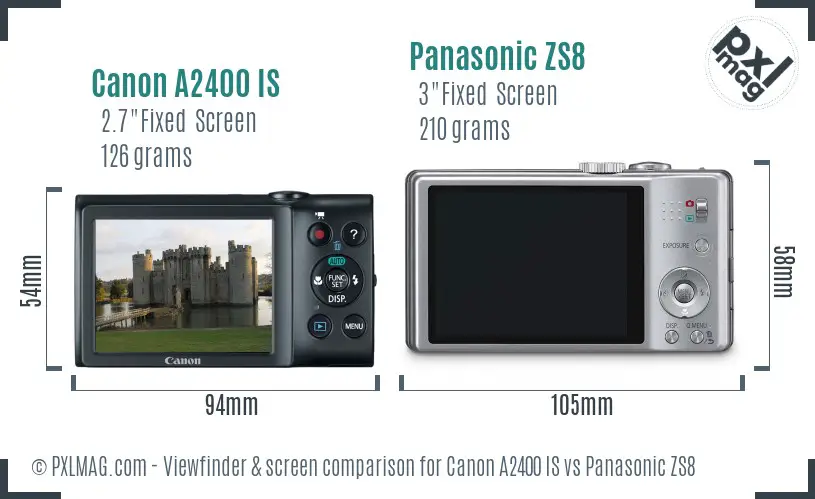 Canon A2400 IS vs Panasonic ZS8 Screen and Viewfinder comparison Canon A2400 IS vs Panasonic ZS8 Screen and Viewfinder comparison
