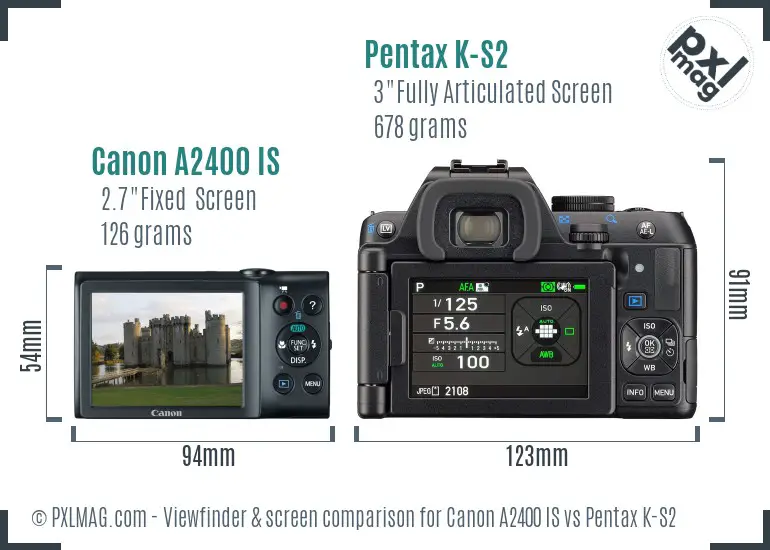 Canon A2400 IS vs Pentax K-S2 Screen and Viewfinder comparison