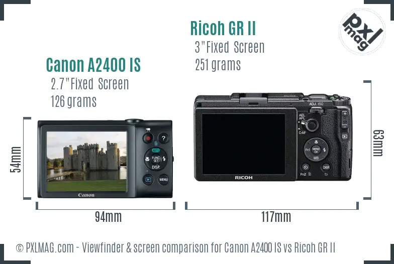 Canon A2400 IS vs Ricoh GR II Screen and Viewfinder comparison