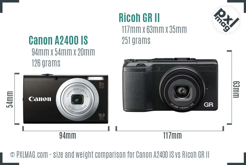 Canon A2400 IS vs Ricoh GR II size comparison