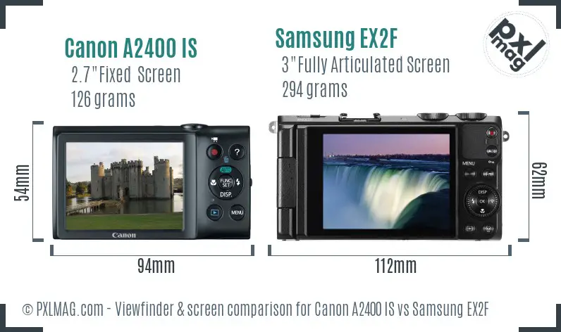 Canon A2400 IS vs Samsung EX2F Screen and Viewfinder comparison