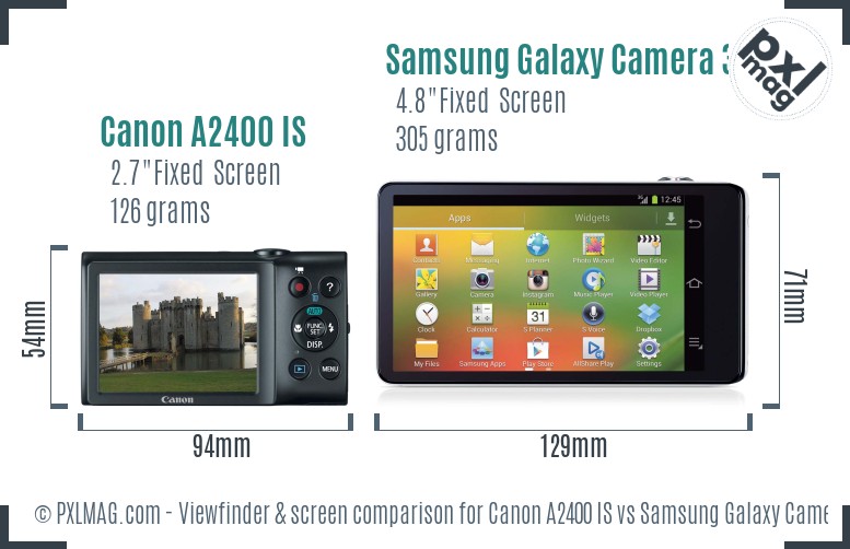 Canon A2400 IS vs Samsung Galaxy Camera 3G Screen and Viewfinder comparison