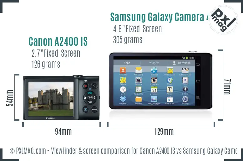 Canon A2400 IS vs Samsung Galaxy Camera 4G Screen and Viewfinder comparison