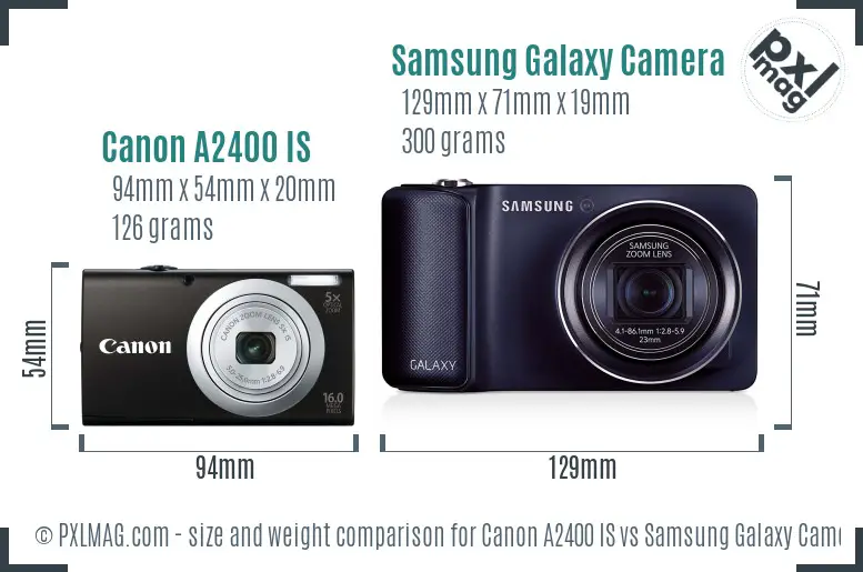 Canon A2400 IS vs Samsung Galaxy Camera size comparison