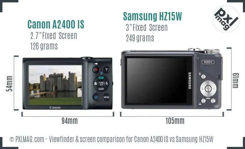 Canon A2400 IS vs Samsung HZ15W Screen and Viewfinder comparison
