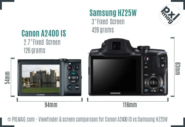 Canon A2400 IS vs Samsung HZ25W Screen and Viewfinder comparison Canon A2400 IS vs Samsung HZ25W Screen and Viewfinder comparison
