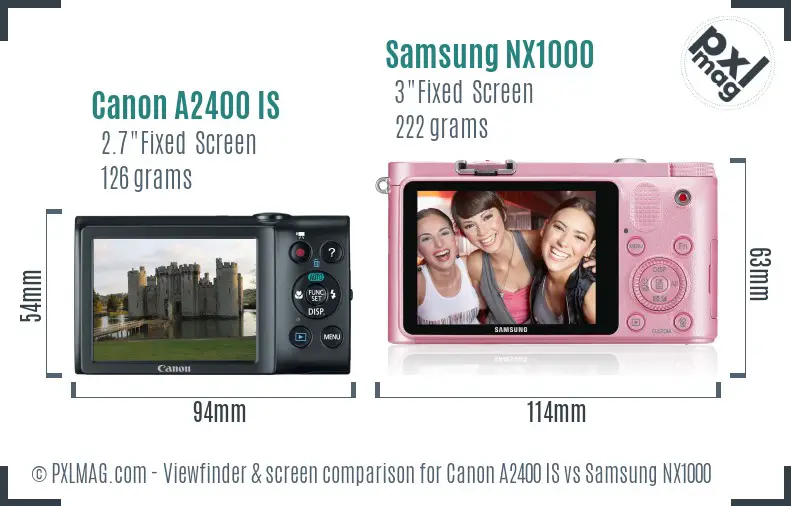 Canon A2400 IS vs Samsung NX1000 Screen and Viewfinder comparison