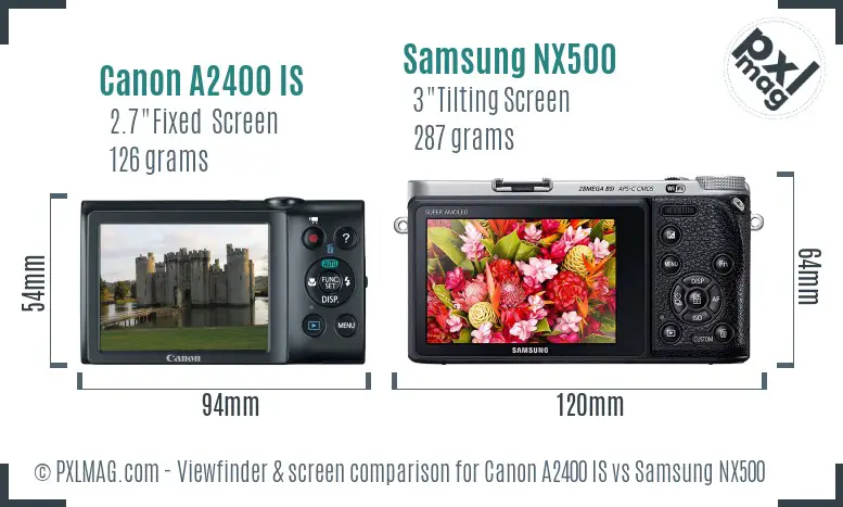 Canon A2400 IS vs Samsung NX500 Screen and Viewfinder comparison