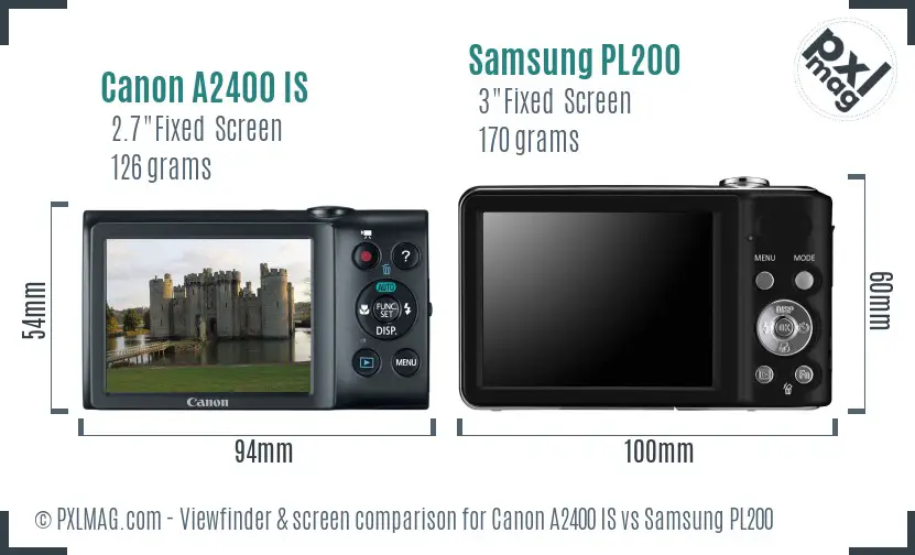 Canon A2400 IS vs Samsung PL200 Screen and Viewfinder comparison Canon A2400 IS vs Samsung PL200 Screen and Viewfinder comparison