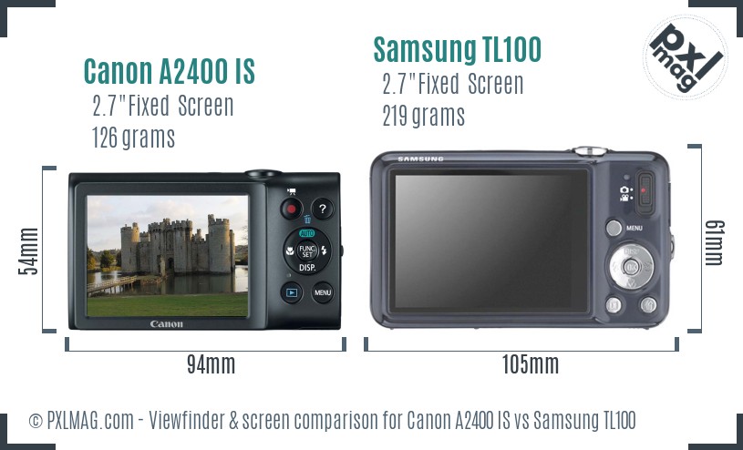 Canon A2400 IS vs Samsung TL100 Screen and Viewfinder comparison