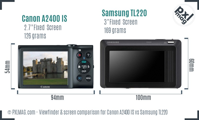 Canon A2400 IS vs Samsung TL220 Screen and Viewfinder comparison