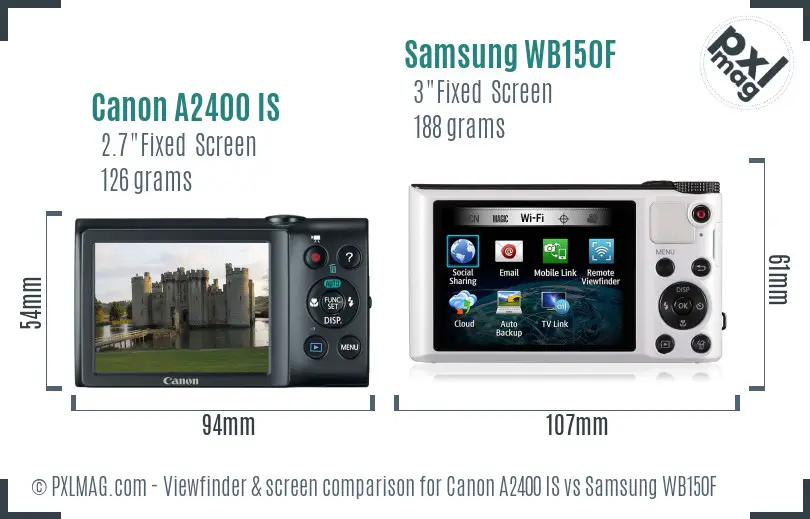 Canon A2400 IS vs Samsung WB150F Screen and Viewfinder comparison