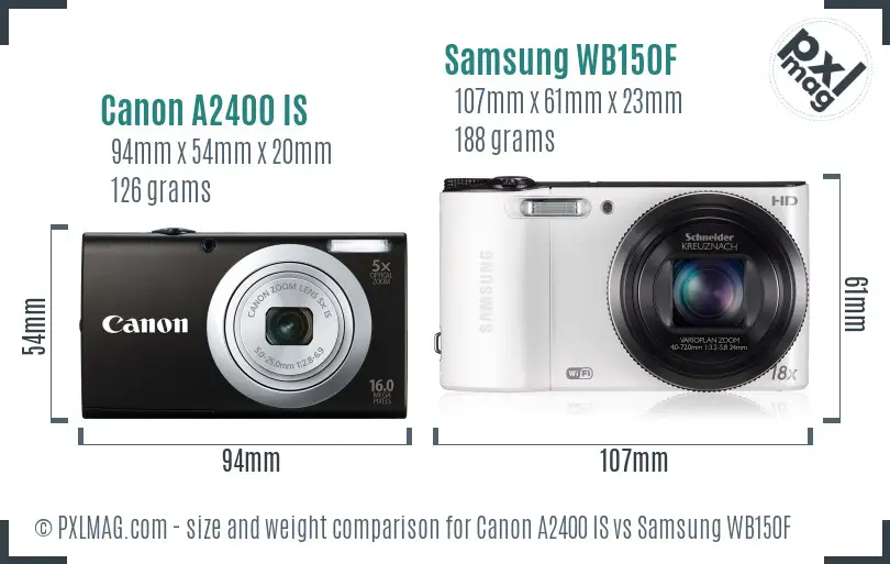 Canon A2400 IS vs Samsung WB150F size comparison