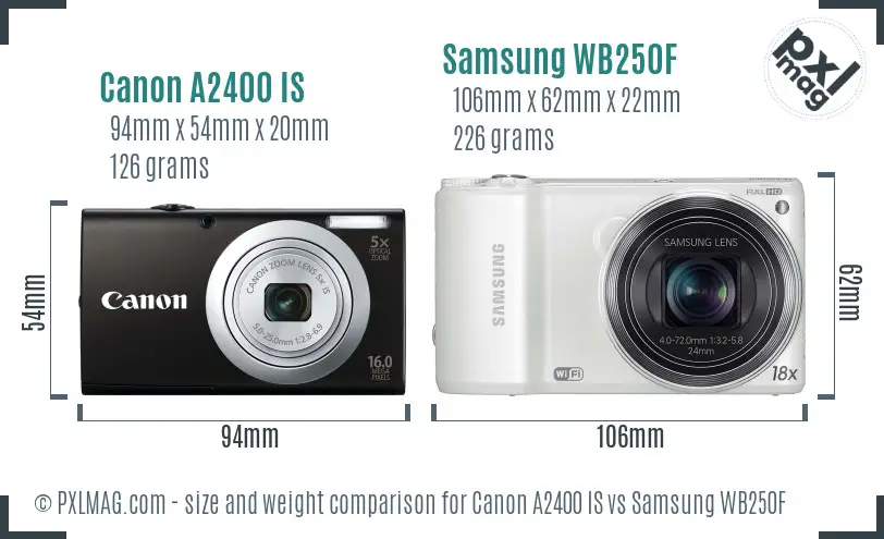 Physical size and ergonomics comparison