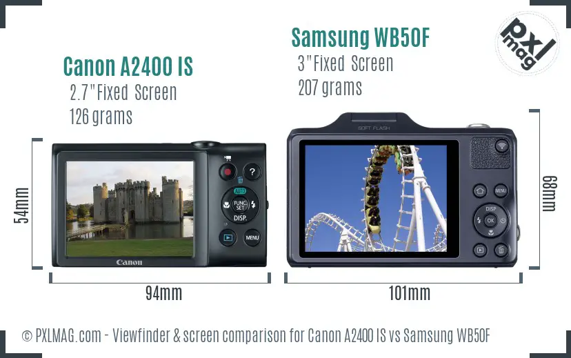 Canon A2400 IS vs Samsung WB50F Screen and Viewfinder comparison Canon A2400 IS vs Samsung WB50F Screen and Viewfinder comparison