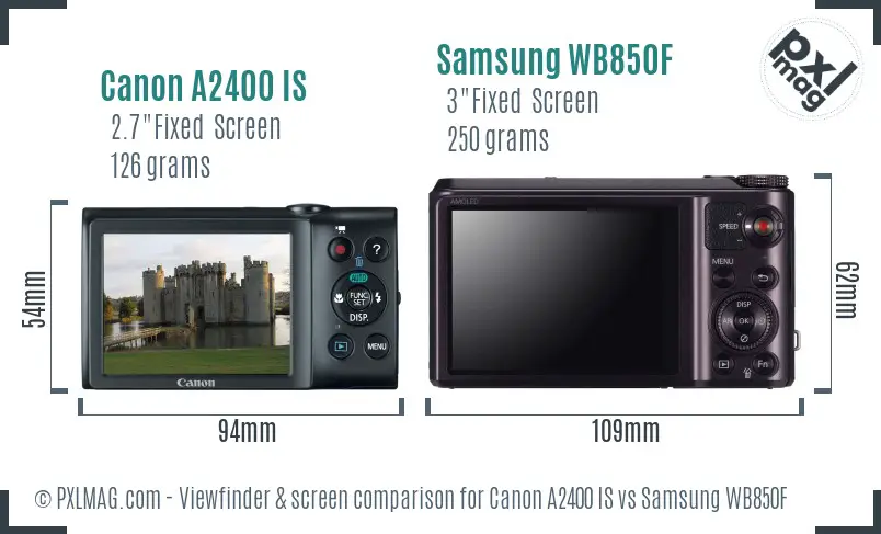 Canon A2400 IS vs Samsung WB850F Screen and Viewfinder comparison