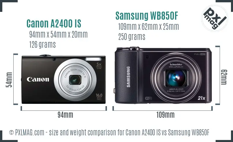 Canon A2400 IS vs Samsung WB850F size comparison