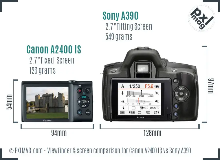 Canon A2400 IS vs Sony A390 Screen and Viewfinder comparison