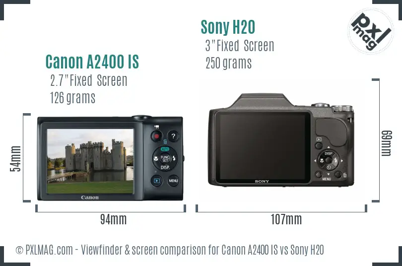Canon A2400 IS vs Sony H20 Screen and Viewfinder comparison Canon A2400 IS vs Sony H20 Screen and Viewfinder comparison
