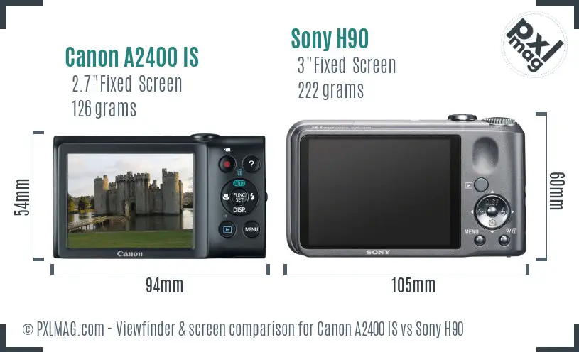 Canon A2400 IS vs Sony H90 Screen and Viewfinder comparison Canon A2400 IS vs Sony H90 Screen and Viewfinder comparison