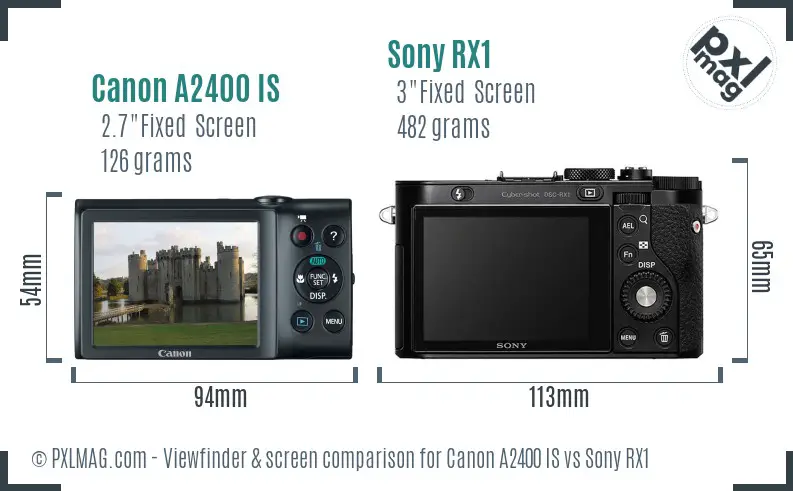 Canon A2400 IS vs Sony RX1 Screen and Viewfinder comparison