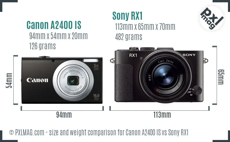Canon A2400 IS vs Sony RX1 size comparison