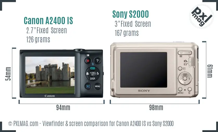 Canon A2400 IS vs Sony S2000 Screen and Viewfinder comparison