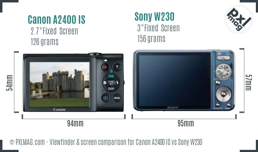 LCD screen and interface comparison