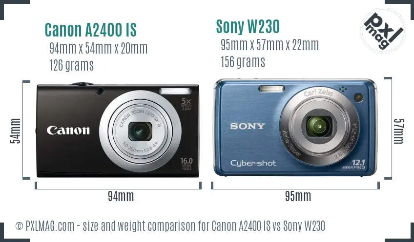 Physical size and ergonomics comparison