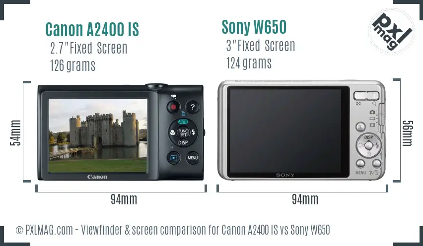 Canon A2400 IS vs Sony W650 Screen and Viewfinder comparison