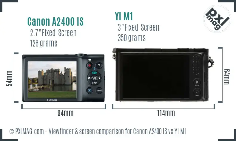 Canon A2400 IS vs YI M1 Screen and Viewfinder comparison