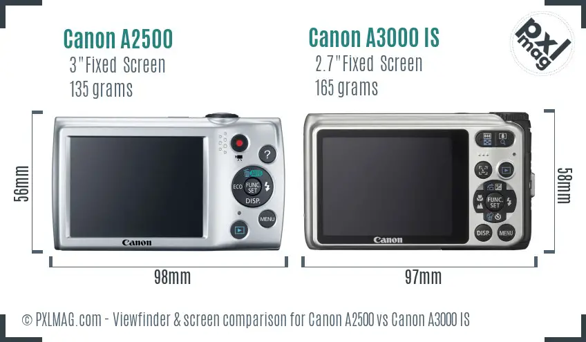 Canon A2500 vs Canon A3000 IS Screen and Viewfinder comparison