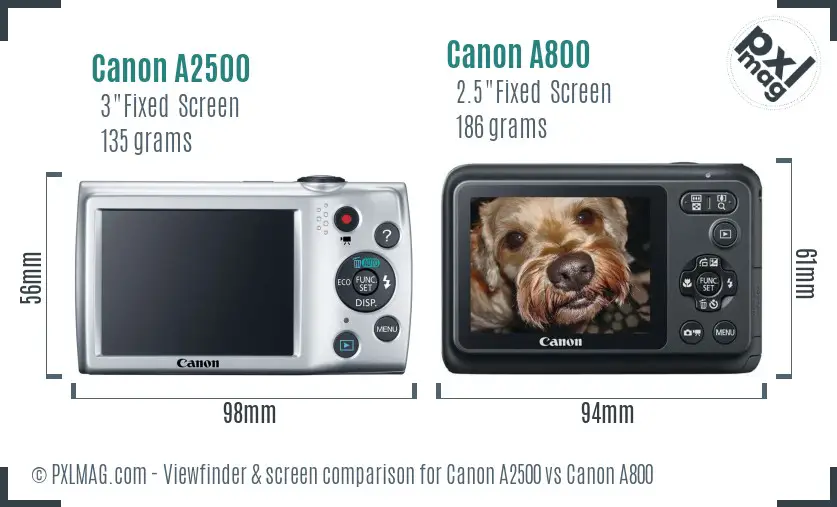Canon A2500 vs Canon A800 Screen and Viewfinder comparison
