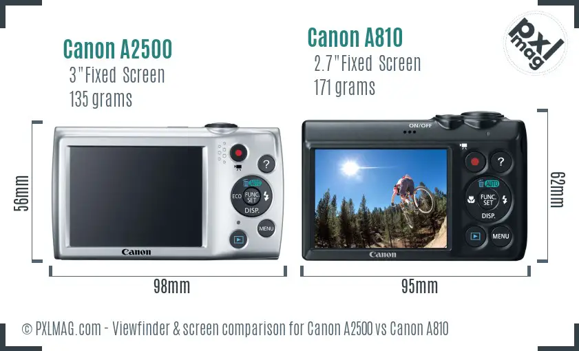 Canon A2500 vs Canon A810 Screen and Viewfinder comparison