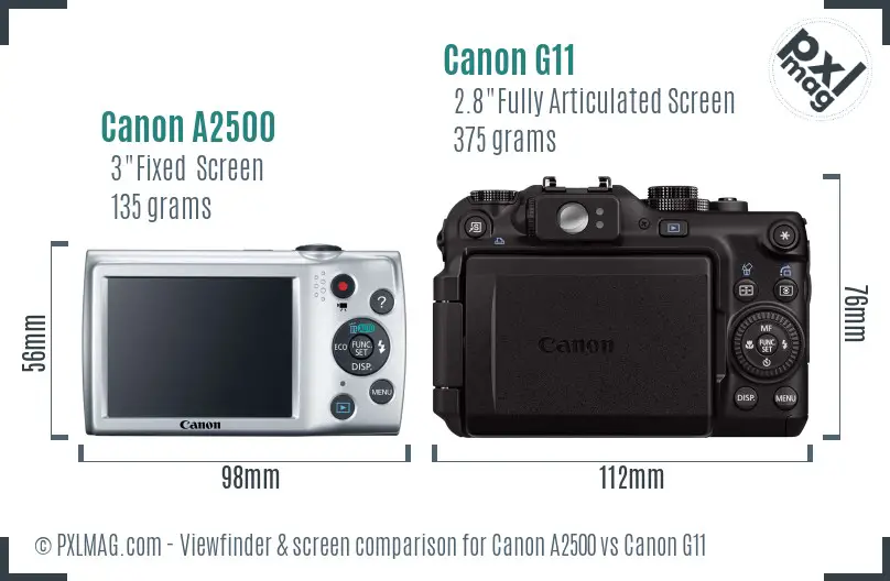 Canon A2500 vs Canon G11 Screen and Viewfinder comparison