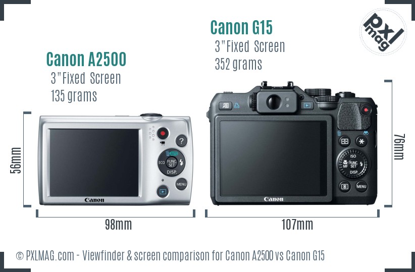 Canon A2500 vs Canon G15 Screen and Viewfinder comparison
