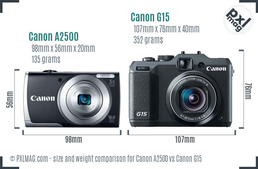 Canon A2500 vs Canon G15 size comparison