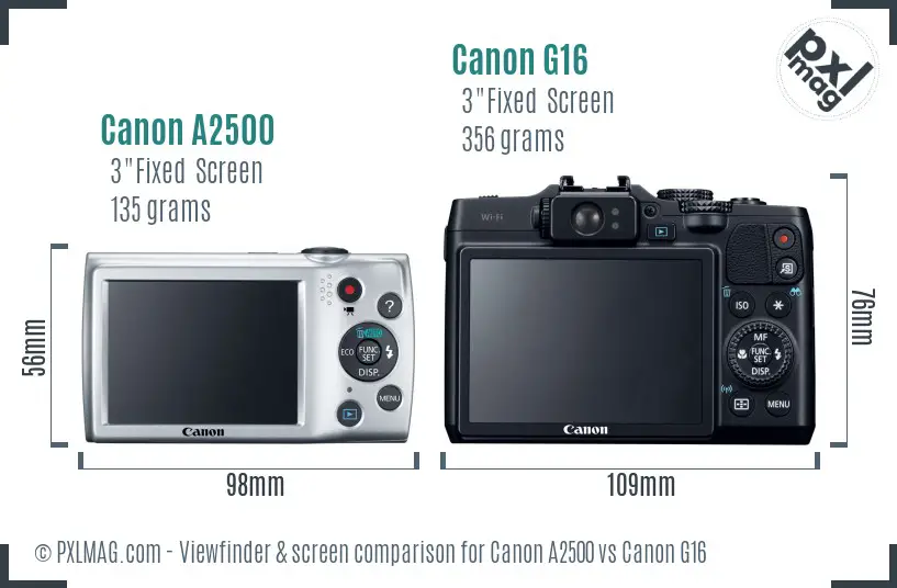 Canon A2500 vs Canon G16 Screen and Viewfinder comparison