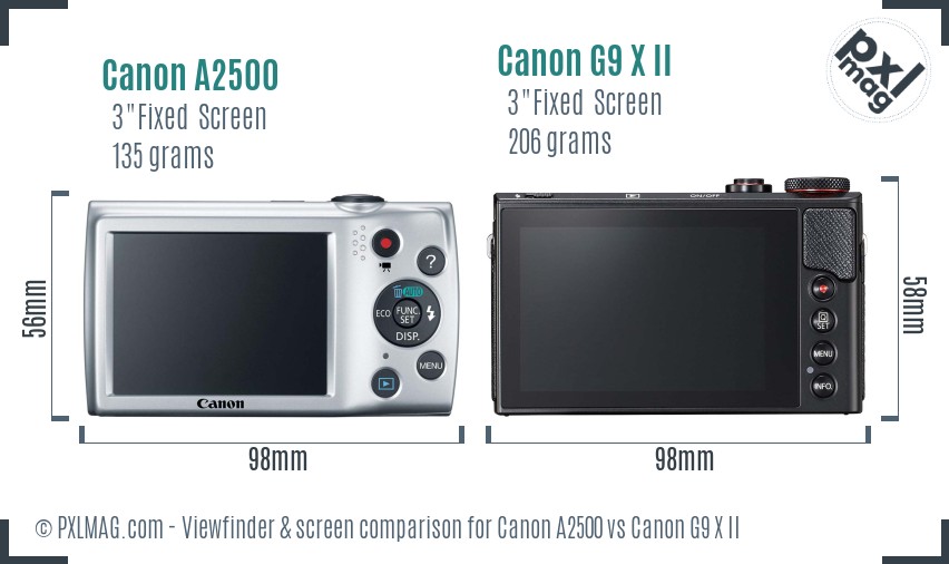 Canon A2500 vs Canon G9 X II Screen and Viewfinder comparison