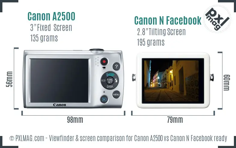 Canon A2500 vs Canon N Facebook ready Screen and Viewfinder comparison