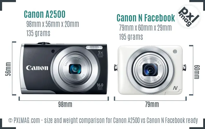 Canon A2500 vs Canon N Facebook ready size comparison