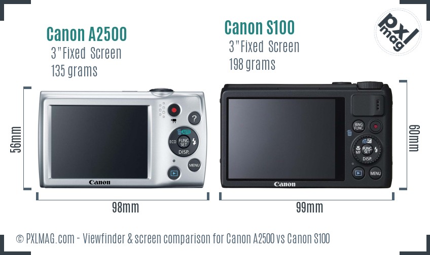 Canon A2500 vs Canon S100 Screen and Viewfinder comparison