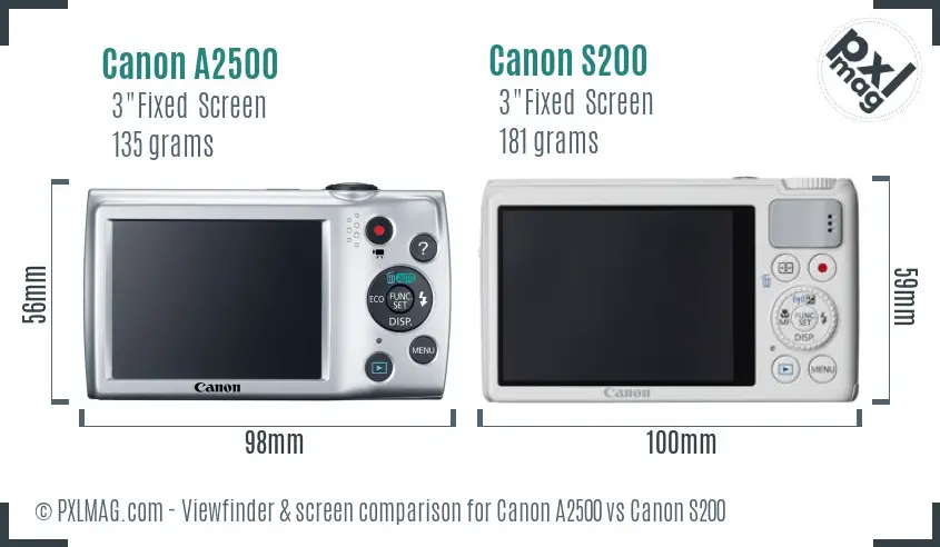 Canon A2500 vs Canon S200 Screen and Viewfinder comparison