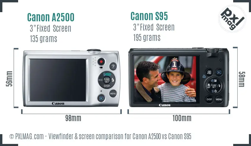 Canon A2500 vs Canon S95 Screen and Viewfinder comparison Canon A2500 vs Canon S95 Screen and Viewfinder comparison
