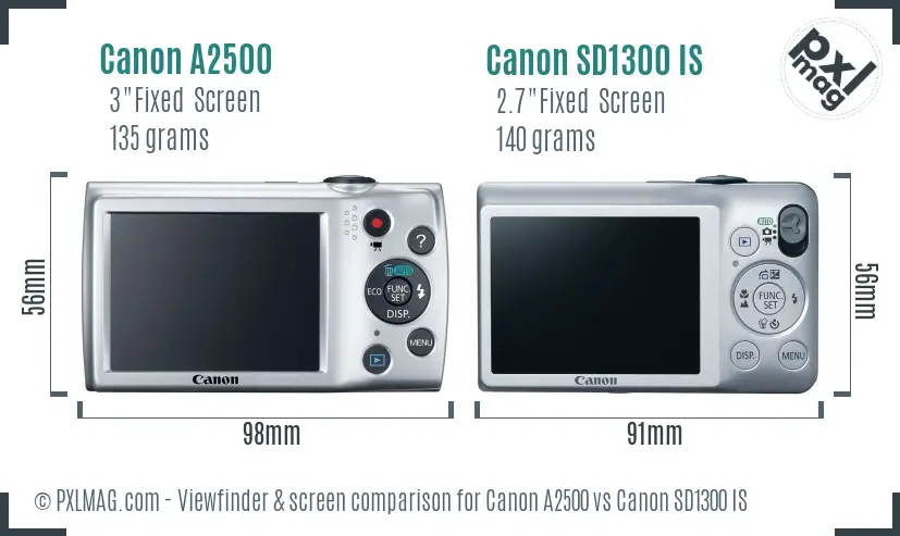 Canon A2500 vs Canon SD1300 IS Screen and Viewfinder comparison
