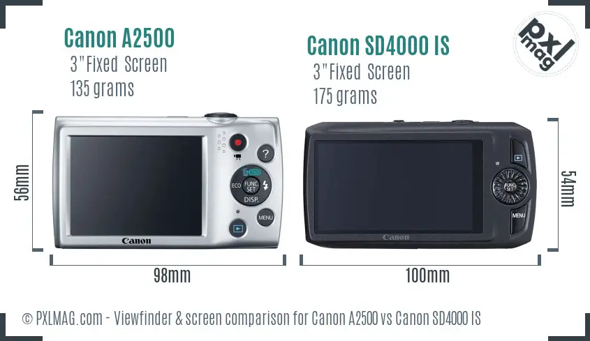 Canon A2500 vs Canon SD4000 IS Screen and Viewfinder comparison