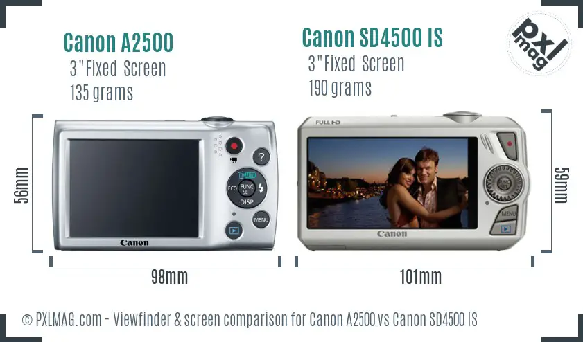 Canon A2500 vs Canon SD4500 IS Screen and Viewfinder comparison